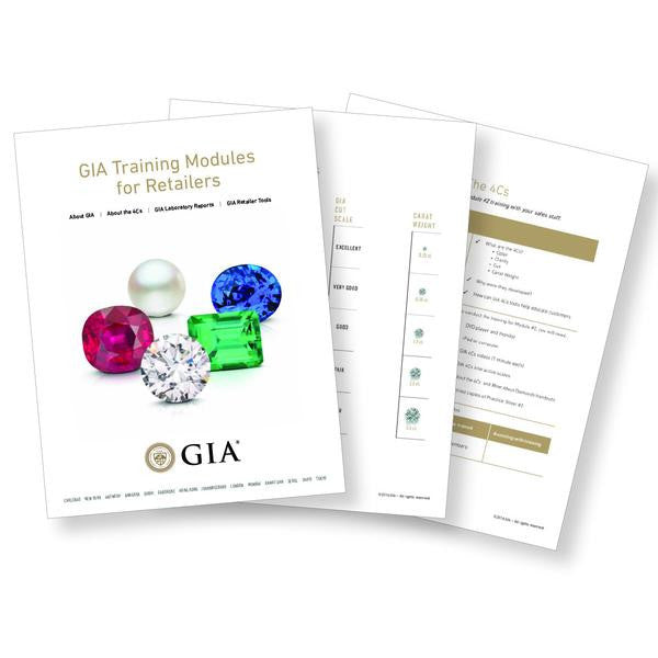 Training Resources