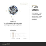 4Cs Scales Sliders - Clarity