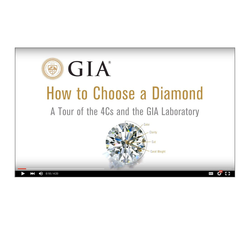How to Choose a Diamond [Video]