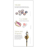 Brochure panel with pearl statistics next to images of pearls and pearl jewelry 