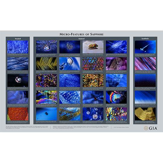 Micro-Features of Sapphire Chart