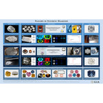 Features of Synthetic Diamonds Chart