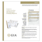 Understanding a GIA Diamond Grading Report Brochure