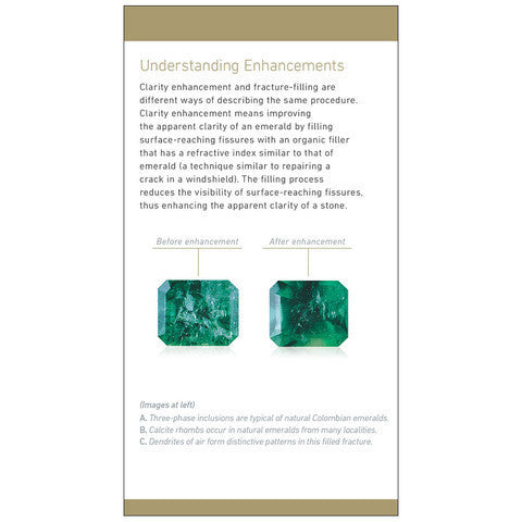 Downloadable Emerald Brochure