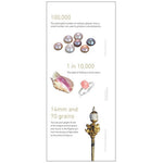 Downloadable Pearl Brochure